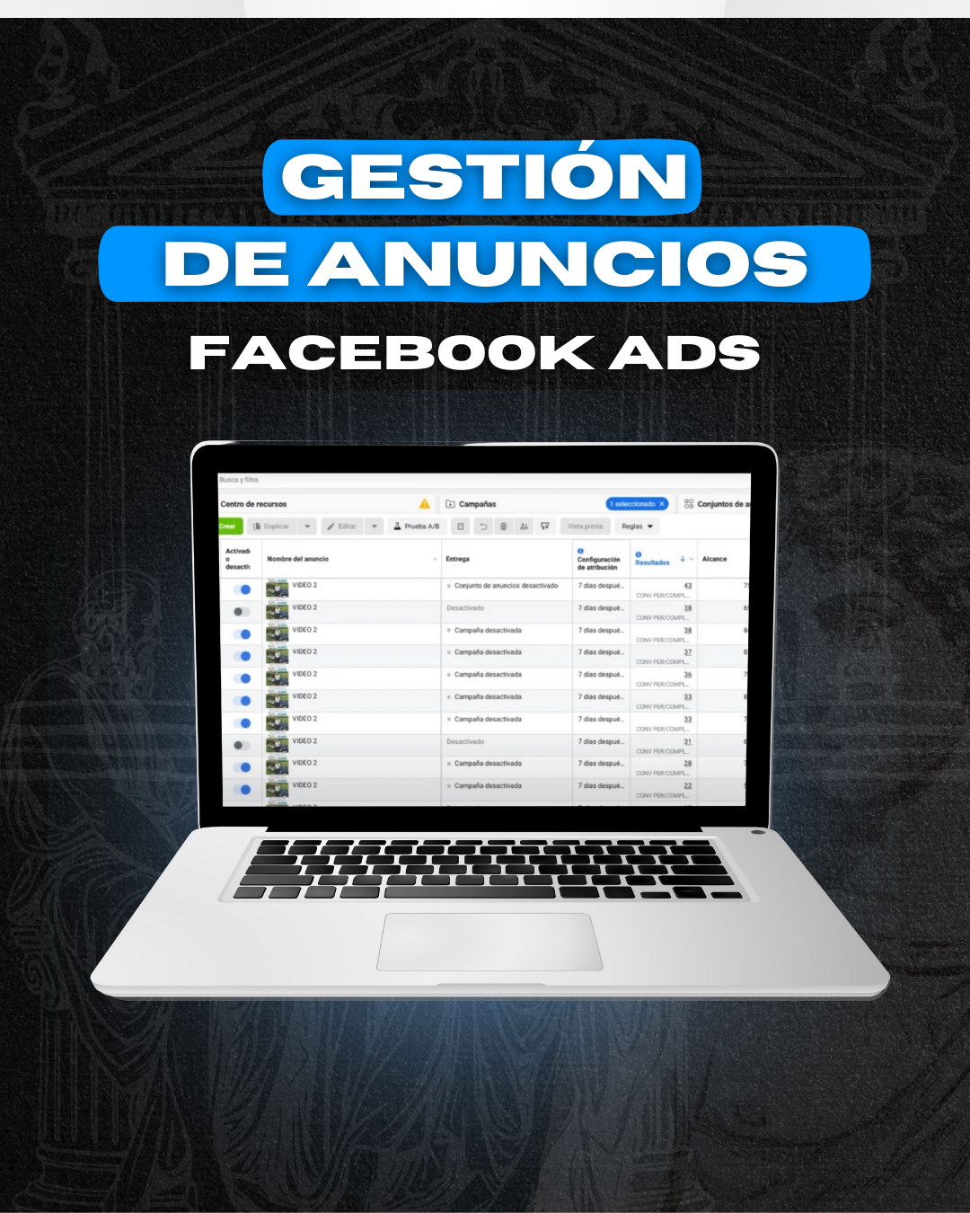 GESTIÓN DE ANUNCIOS